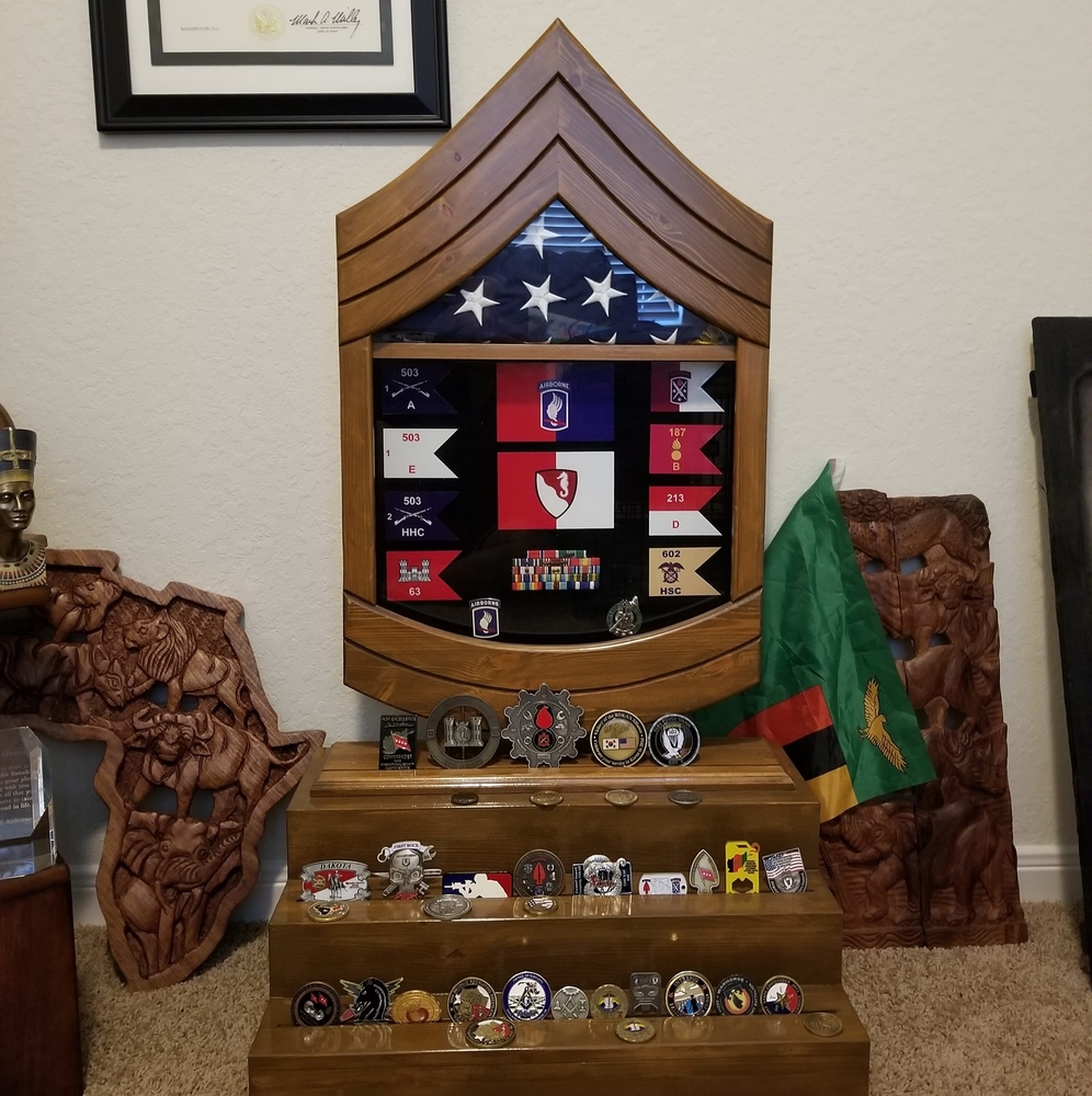 Meet your Posher, Donald